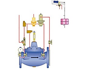 Фото - Мембранный клапан контроля скорости потока вкл/выкл, ограничитель скорости потока T.i.S. M3460, M2460