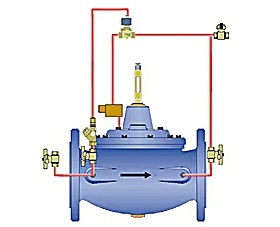Фото - Мембранный клапан запорно-регулирующий с электрическим регулятором потока вкл/выкл T.i.S. M3701, M2701